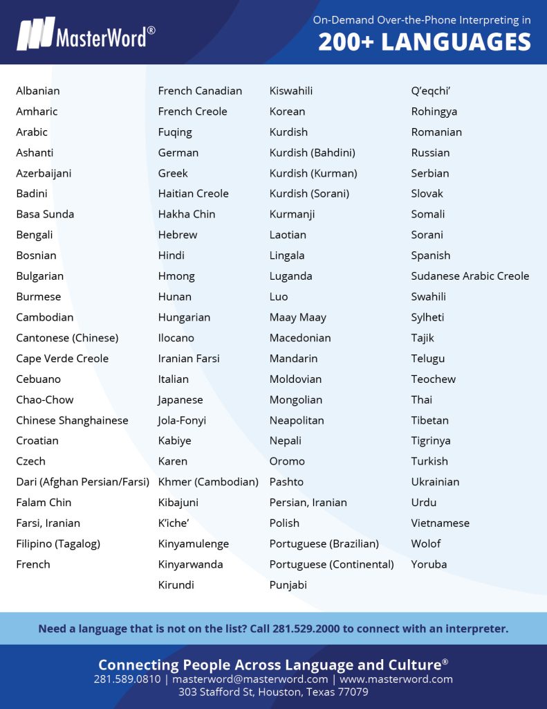 Language List OPI 2025