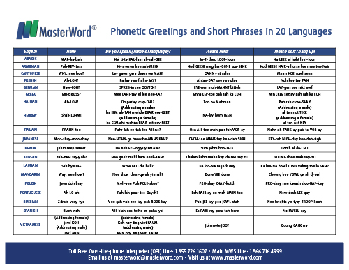 Phonetic Greetings and Short Phrases Guide Preview