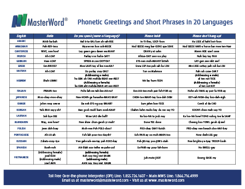 Language-Resource-Phonetic-Greetings-and-Phrases