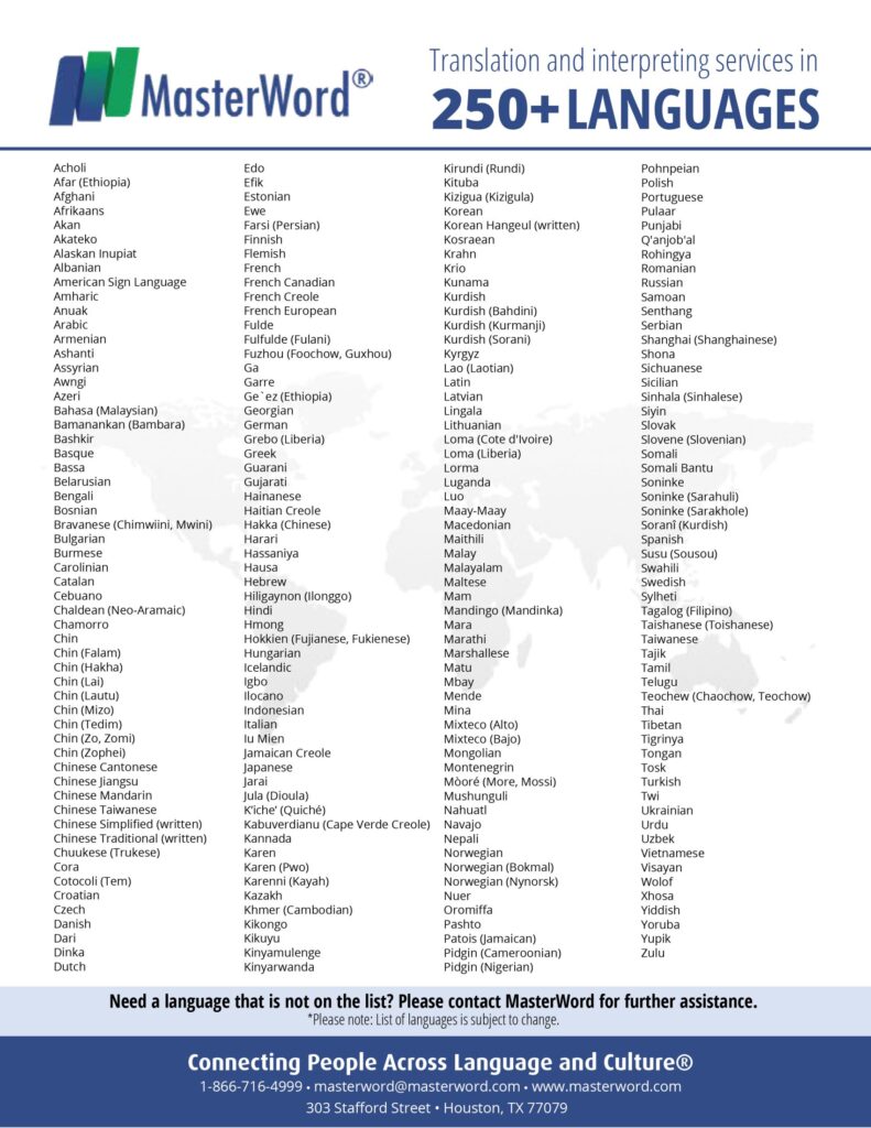 MasterWord Language List